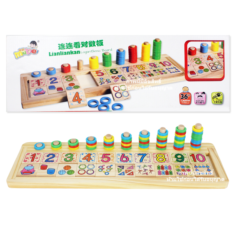 กระดานไม้คณิตศาสตร์